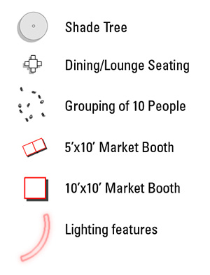 Legend for the event use diagram