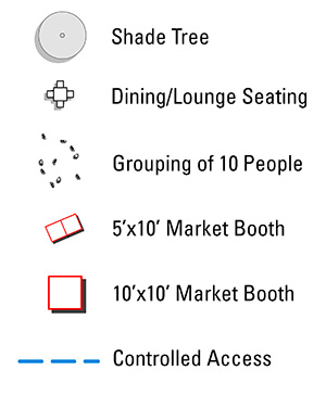 Legend for the event use diagram