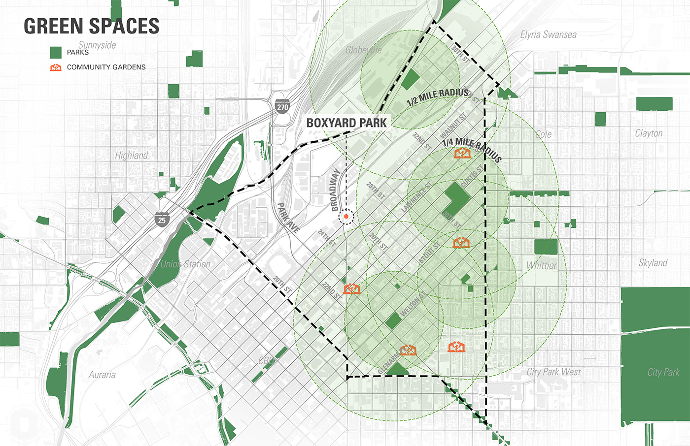 Diagram of existing green spaces