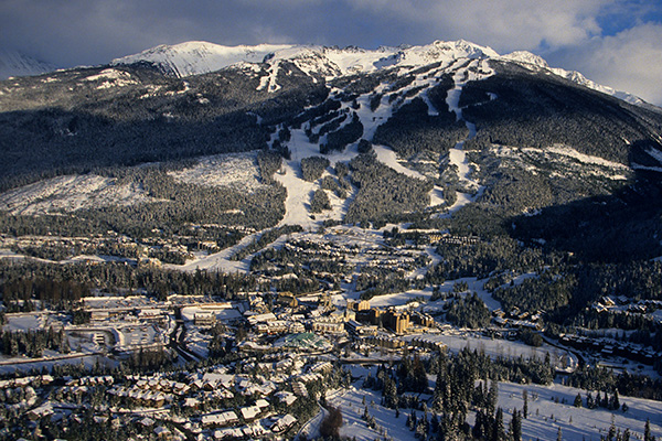 Whistler Sustainability Plan