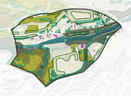 Diagram of ecological uplift areas