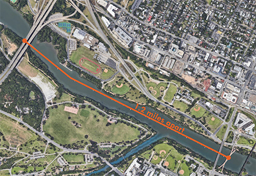 Diagram showing the 1.2-mile stretch between MOPAC and the Lamar Boulevard Bridge, the closest existing connections across the river.