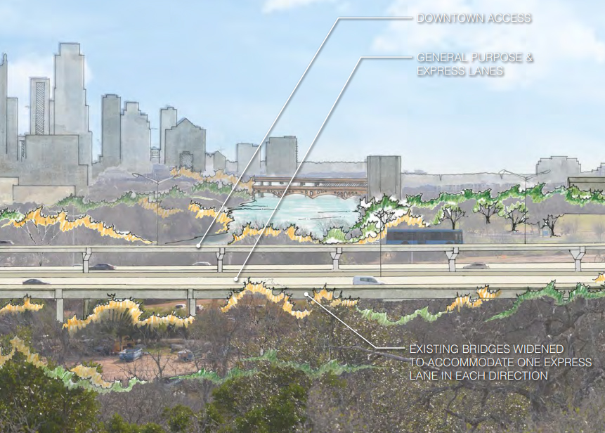 Diagram from the environmental study