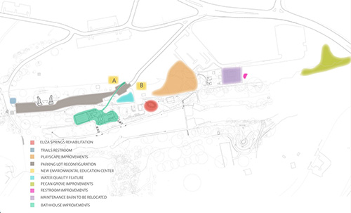 Diagram of proposed improvements in the Barton Springs Pool area